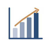 icon profitability 168