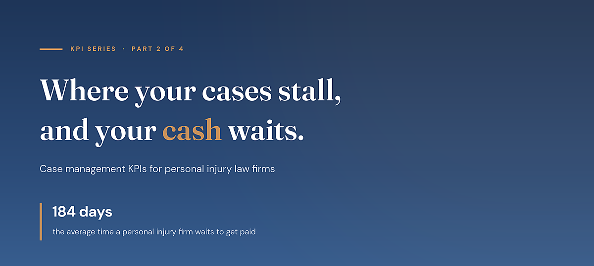 Personal injury case management KPIs: Part 2 of the Scale Pro Advisors KPI series